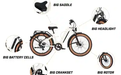 E bike Accessories